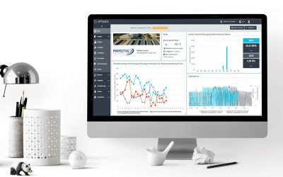 Profectus geht nächsten Schritt Richtung energieeffizienter Zukunft