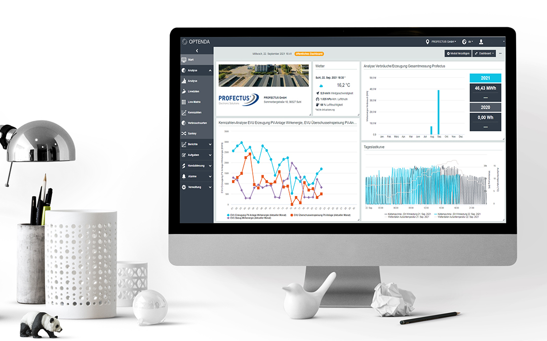 Profectus geht nächsten Schritt Richtung energieeffizienter Zukunft